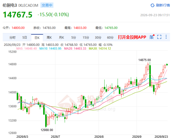 image.png http://img-cdn.mall.lingtong.info/uploads/assets/images/{22406B24-0282-ADAB-9851-0106CC414F8D}.png